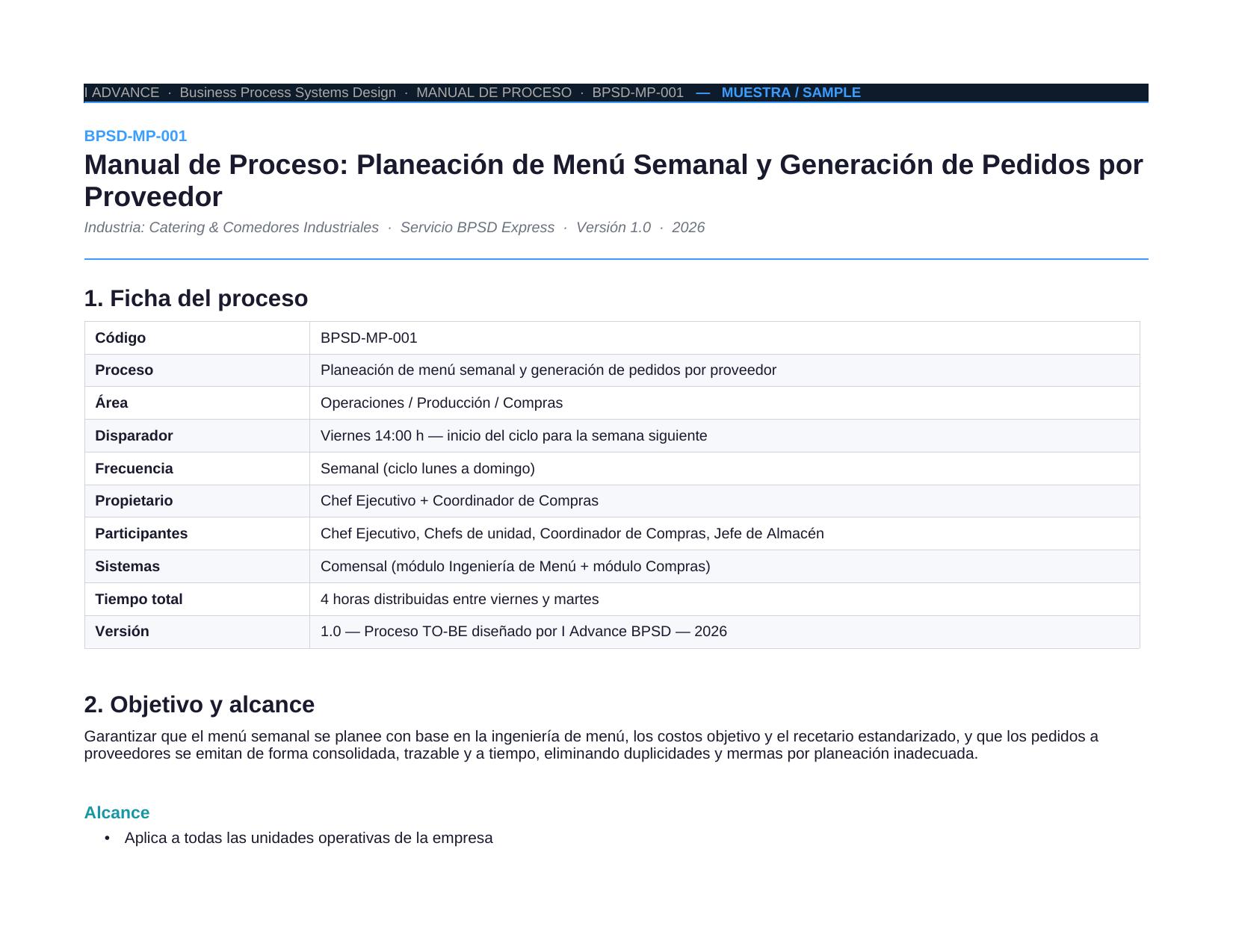 Manual BPSD — Ficha